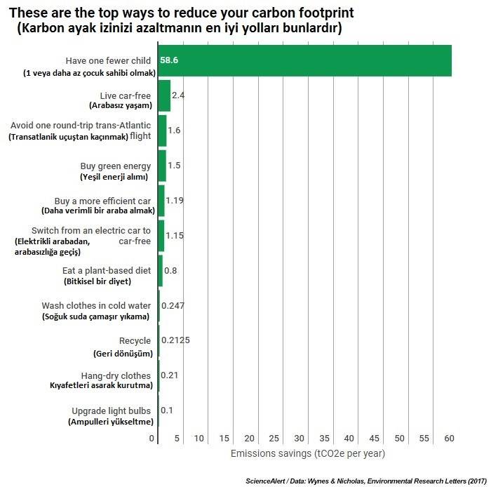 FIXEDcarbon-footprint-reduction-chart.jpg.27d58b8770c54a1113bca0023801d08a.jpg